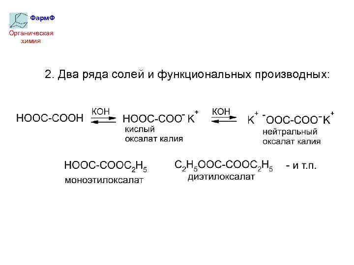Фарм. Ф Органическая химия 2. Два ряда солей и функциональных производных: 