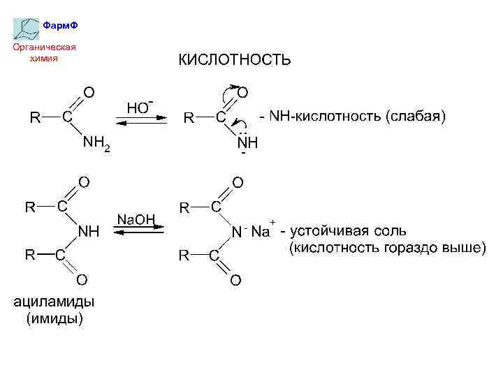 Фарм. Ф Органическая химия 