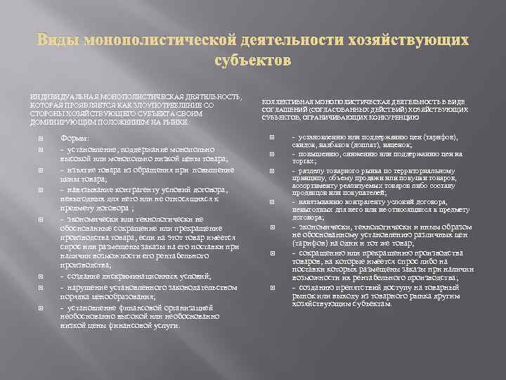 Виды монополистической деятельности хозяйствующих субъектов ИНДИВИДУАЛЬНАЯ МОНОПОЛИСТИЧЕСКАЯ ДЕЯТЕЛЬНОСТЬ, КОТОРАЯ ПРОЯВЛЯЕТСЯ КАК ЗЛОУПОТРЕБЛЕНИЕ СО СТОРОНЫ