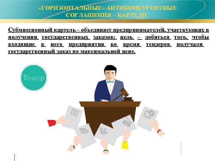  «ГОРИЗОНТАЛЬНЫЕ» АНТИКОНКУРЕНТНЫЕ СОГЛАШЕНИЯ – КАРТЕЛИ Субмиссионный картель – объединяет предпринимателей, участвующих в получении
