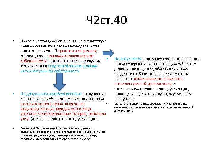 Ч 2 ст. 40 • • • Ничто в настоящем Соглашении не препятствует членам