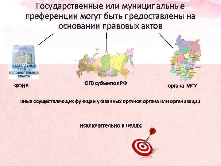 Государственные или муниципальные преференции могут быть предоставлены на основании правовых актов ФОИВ ОГВ субъектов