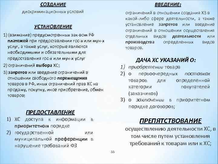 ВВЕДЕНИЕ: СОЗДАНИЕ дискриминационных условий ограничений в отношении создания ХЗ в какой-либо сфере деятельности, а