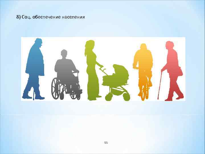 8) Соц. обеспечение населения 65 