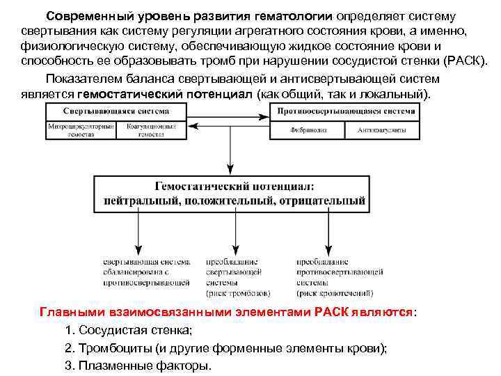 Современный уровень развития гематологии определяет систему свертывания как систему регуляции агрегатного состояния крови, а