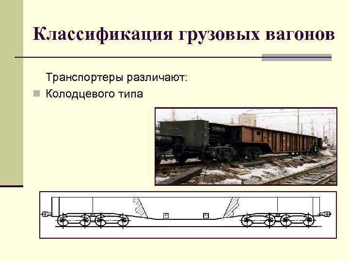 Классификация грузовых вагонов Транспортеры различают: n Колодцевого типа 