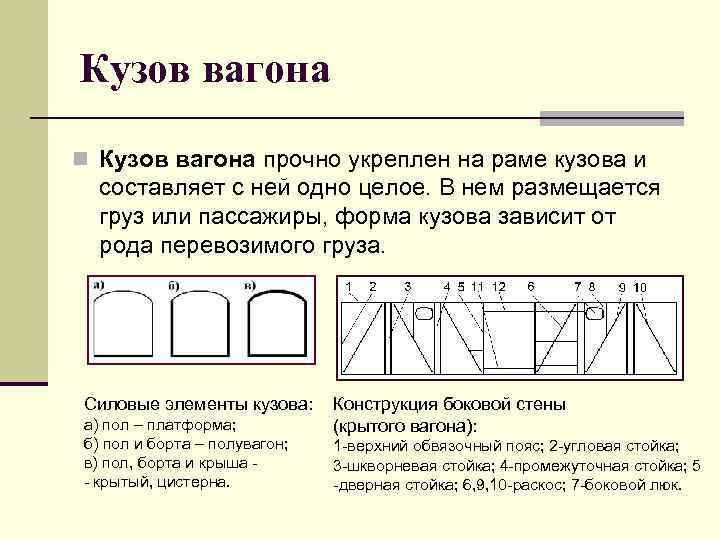 Кузов вагона n Кузов вагона прочно укреплен на раме кузова и составляет с ней