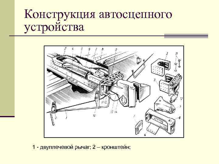 Конструкция автосцепного устройства 1 - двуплечевой рычаг; 2 – кронштейн; 