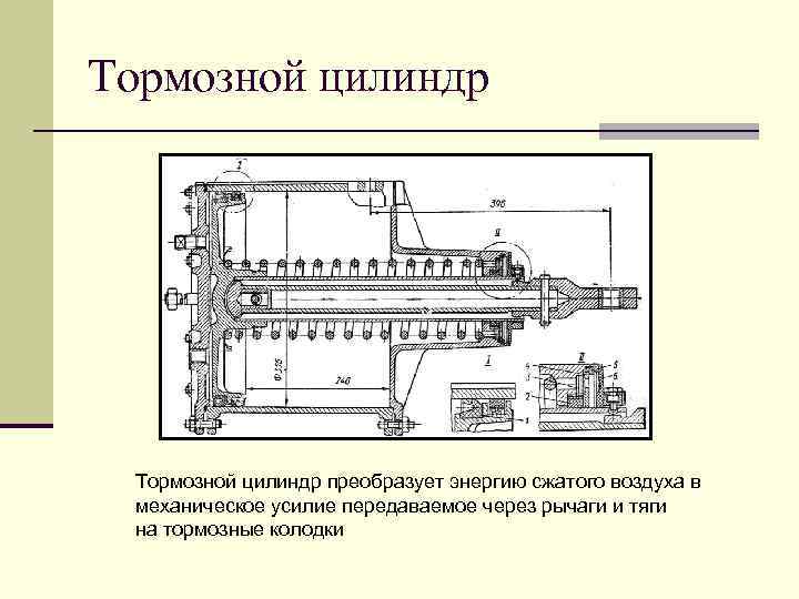 Тормозной цилиндр преобразует энергию сжатого воздуха в механическое усилие передаваемое через рычаги и тяги