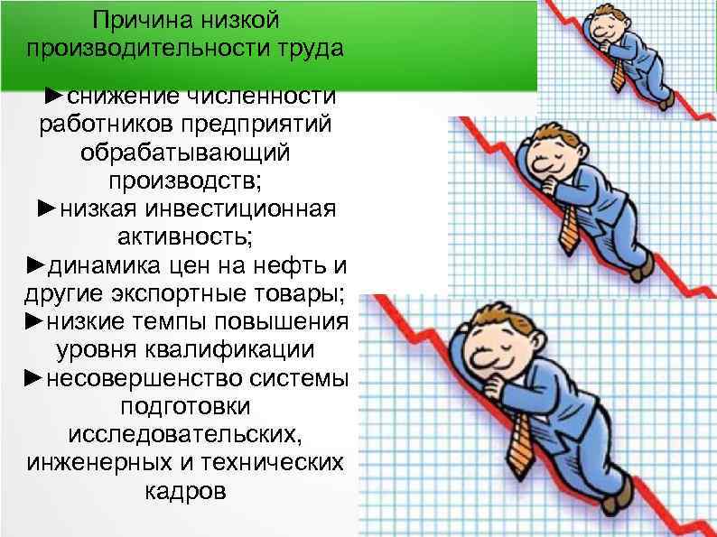 Причина низкой производительности труда ►снижение численности работников предприятий обрабатывающий производств; ►низкая инвестиционная активность; ►динамика