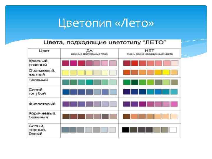 Цветопип «Лето» 