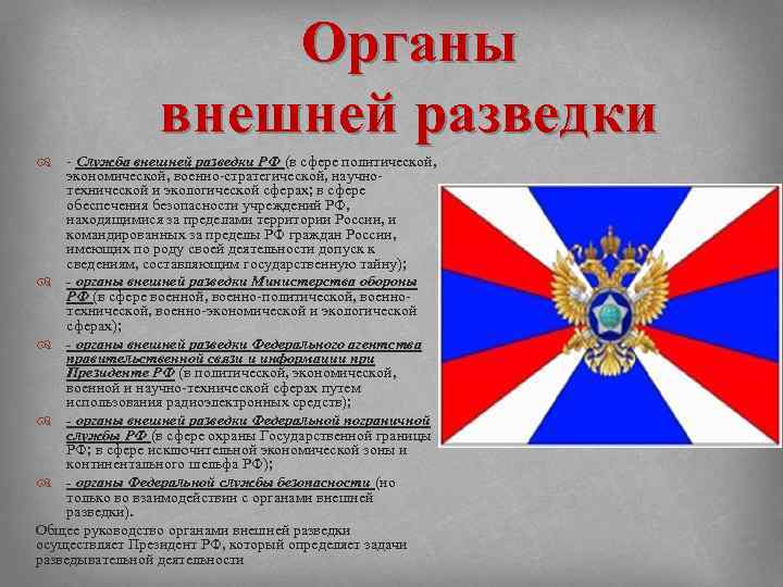 Реферат: Служба внешней разведки Российской Федерации