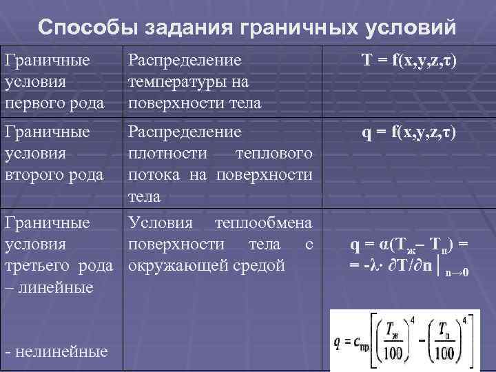 Направление тепловых процессов