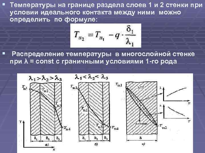 Объясните графики распределения температур по толщине образцов