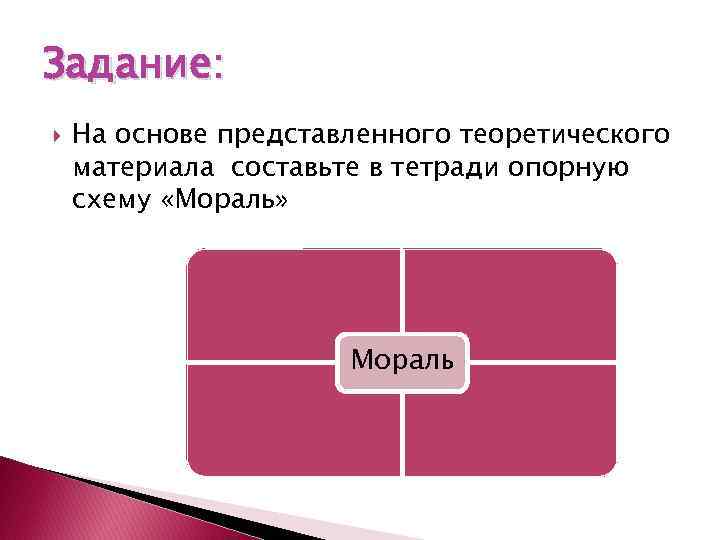 План морали по обществознанию егэ