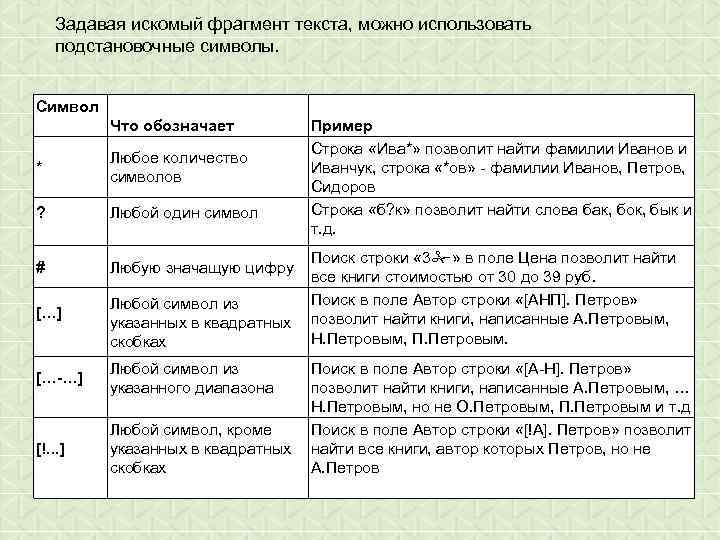 Фрагмент текста можно