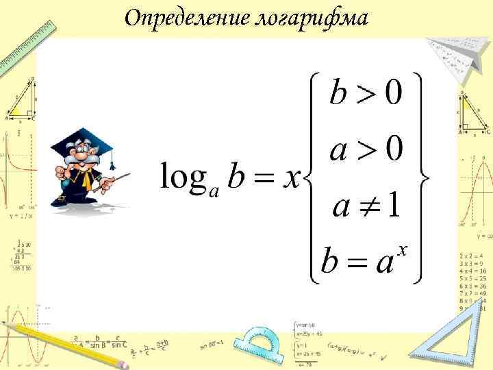 Определение логарифма 