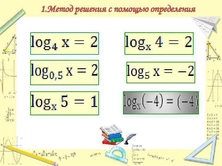 1. Метод решения с помощью определения 