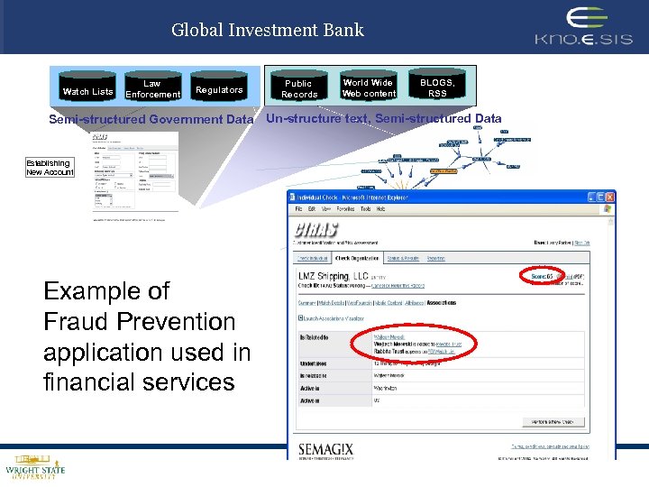 Global Investment Bank Watch Lists Law Enforcement Regulators Public Records World Wide Web content