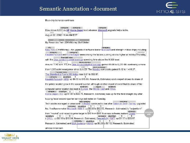 Semantic Annotation - document 