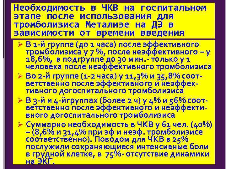 Необходимость в ЧКВ на госпитальном этапе после использования для тромболизиса Метализе на ДЭ в