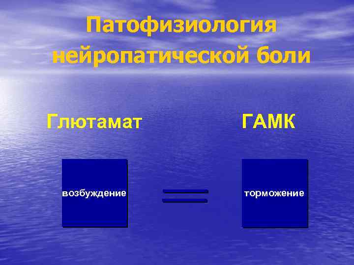Патофизиология нейропатической боли Глютамат возбуждение ГАМК торможение 