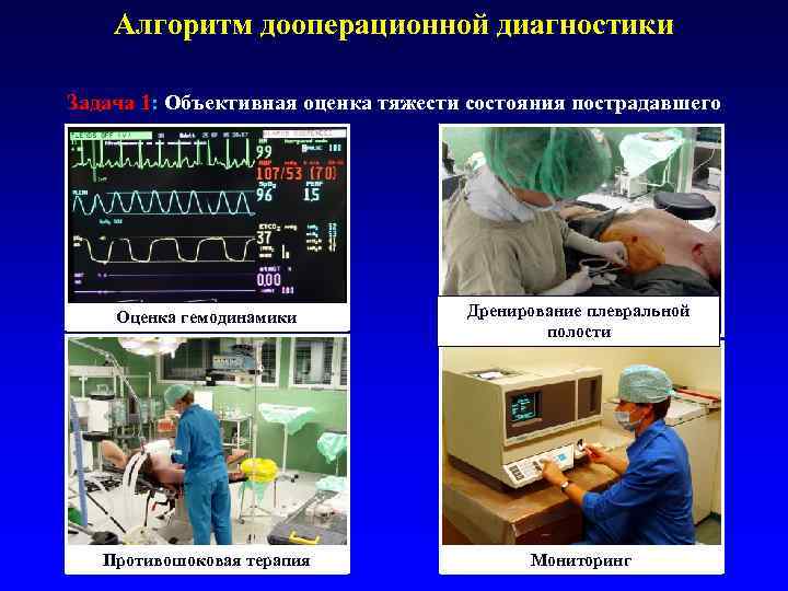 Алгоритм дооперационной диагностики Задача 1: Объективная оценка тяжести состояния пострадавшего Оценка гемодинамики Дренирование плевральной