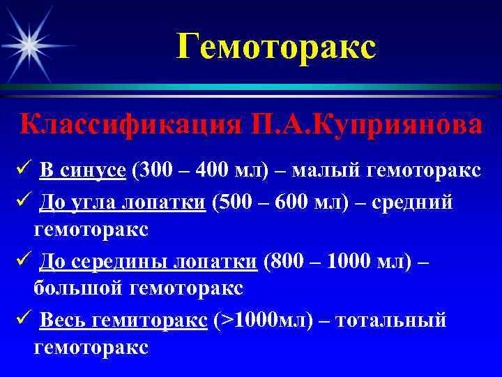 Гемоторакс Классификация П. А. Куприянова ü В синусе (300 – 400 мл) – малый