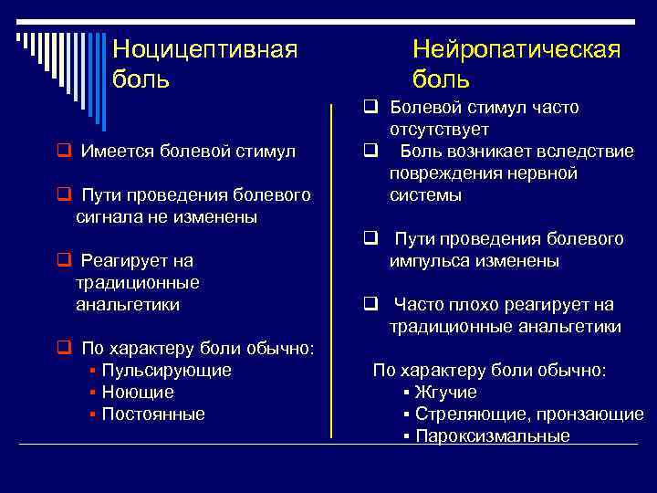 Ноцицептивная боль q Имеется болевой стимул q Пути проведения болевого сигнала не изменены q