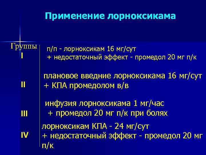 Применение лорноксикама Группы I п/п - лорноксикам 16 мг/сут + недостаточный эффект - промедол