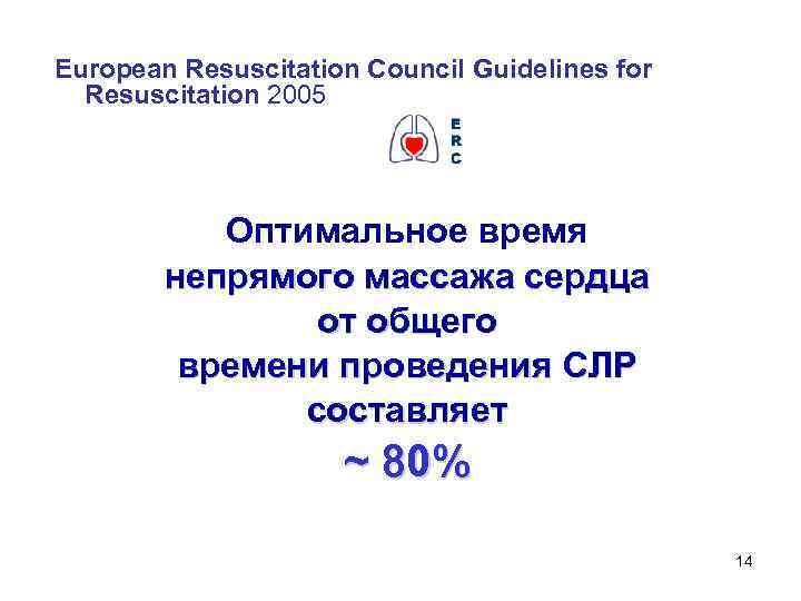 European Resuscitation Council Guidelines for Resuscitation 2005 Оптимальное время непрямого массажа сердца от общего