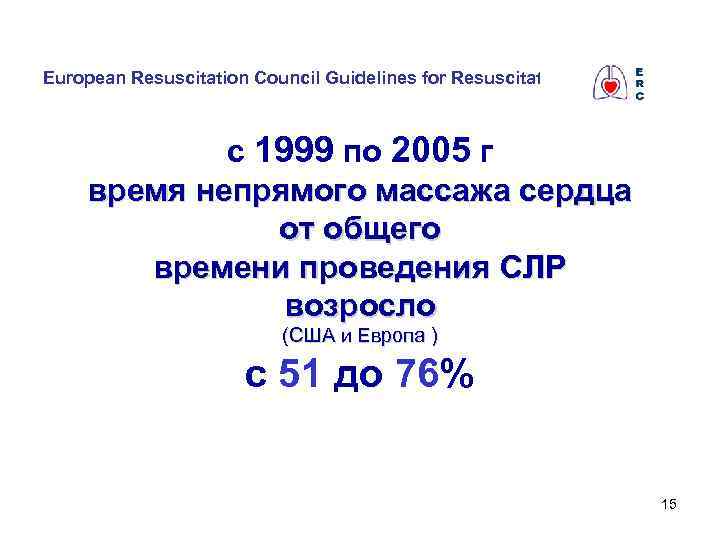 European Resuscitation Council Guidelines for Resuscitation 2005 с 1999 по 2005 г время непрямого