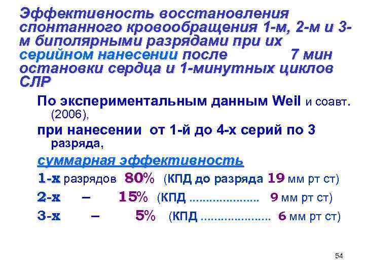 Эффективность восстановления спонтанного кровообращения 1 -м, 2 -м и 3 м биполярными разрядами при