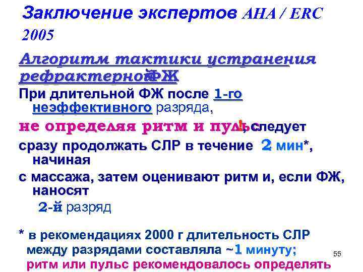 Заключение экспертов AHA / ERC 2005 Алгоритм тактики устранения рефрактерной ФЖ При длительной ФЖ