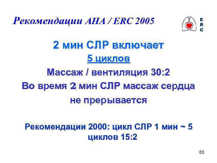 Рекомендации AHA / ERC 2005 2 мин СЛР включает 5 циклов Массаж / вентиляция