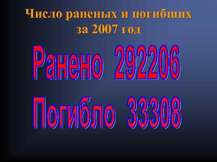 Число раненых и погибших за 2007 год 