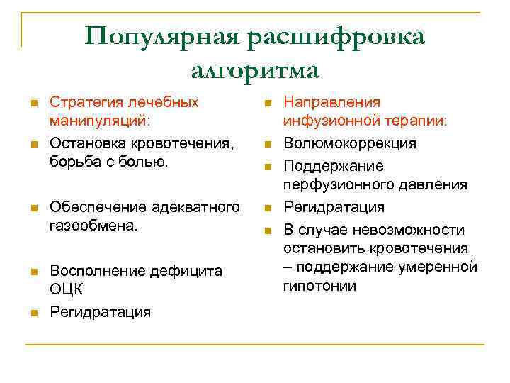 Популярная расшифровка алгоритма n n n Стратегия лечебных манипуляций: Остановка кровотечения, борьба с болью.