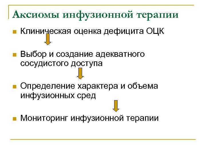 Аксиомы инфузионной терапии n Клиническая оценка дефицита ОЦК n Выбор и создание адекватного сосудистого