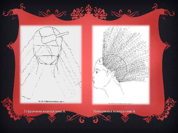 Гофрування волосся зони А Начісування волосся зони А 