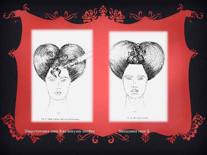 Накручування зони Б на конусну плойку Вкладання зони Б 