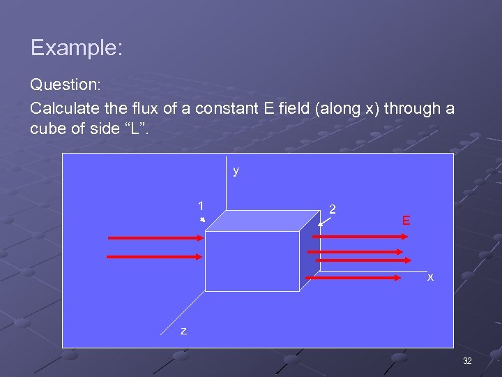 Example: Question: Calculate the flux of a constant E field (along x) through a