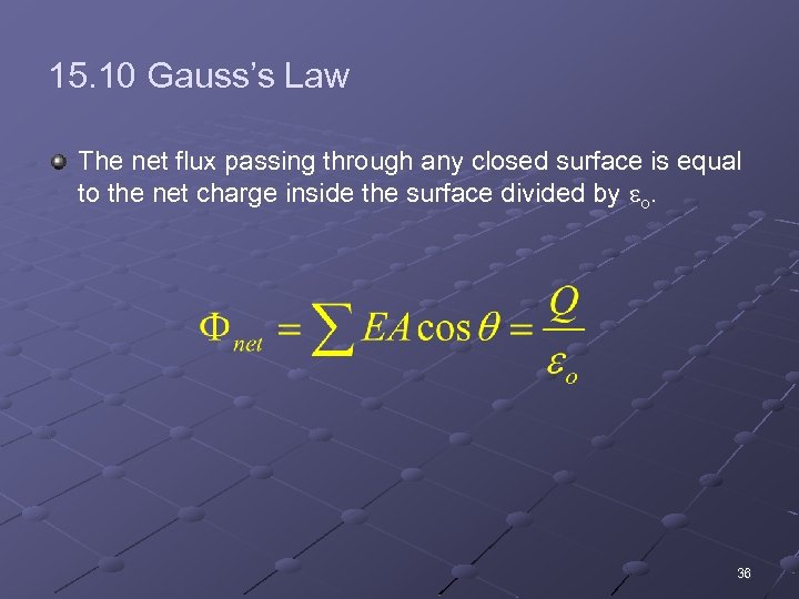 15. 10 Gauss’s Law The net flux passing through any closed surface is equal