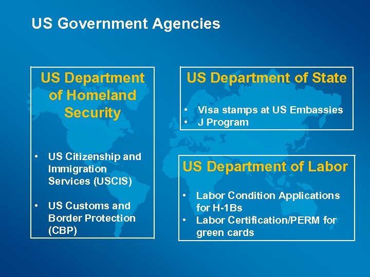 US Government Agencies US Department of Homeland Security US Department of State • Visa