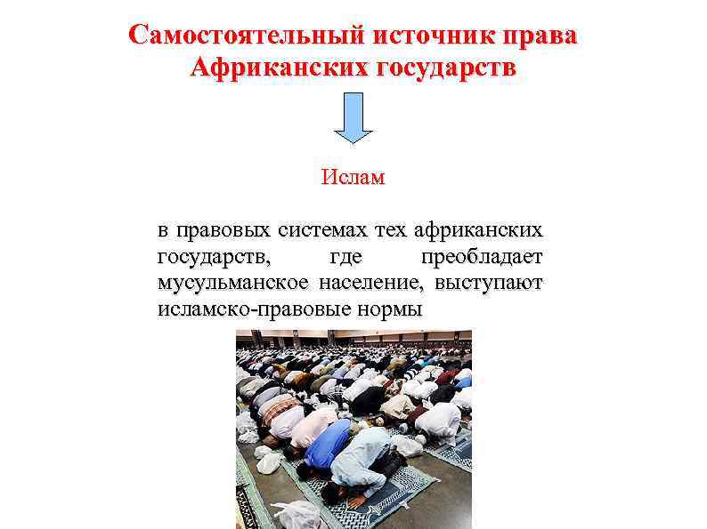 Самостоятельный источник права Африканских государств Ислам в правовых системах тех африканских государств, где преобладает