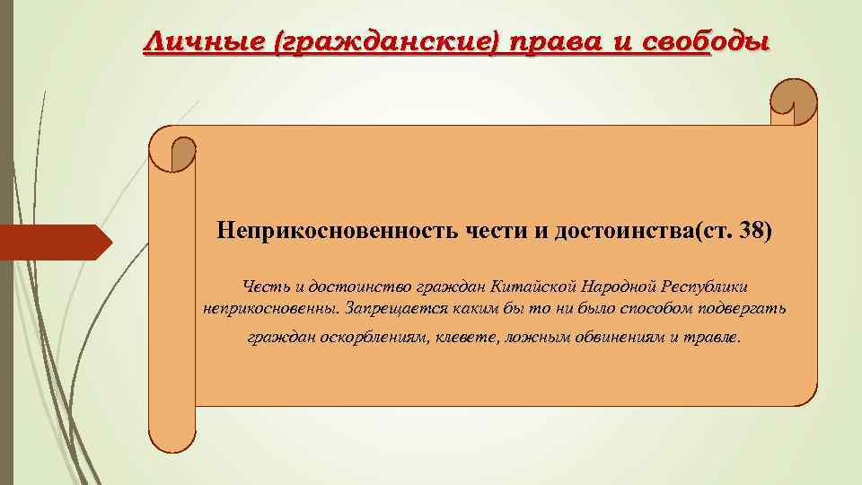 Личные (гражданские) права и свободы Неприкосновенность чести и достоинства(ст. 38) Честь и достоинство граждан