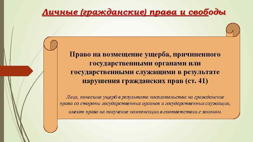 Личные (гражданские) права и свободы Право на возмещение ущерба, причиненного государственными органами или государственными