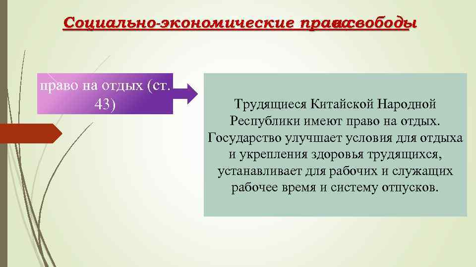 Социально-экономические права и свободы право на отдых (ст. 43) Трудящиеся Китайской Народной Республики имеют