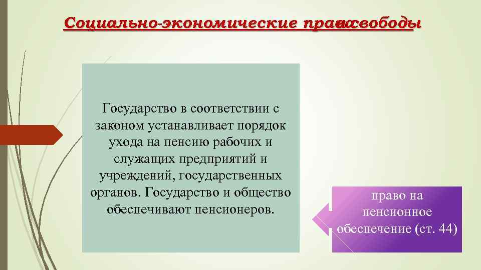 Социально-экономические права и свободы Государство в соответствии с законом устанавливает порядок ухода на пенсию