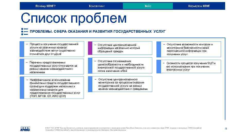 Перечень проблем. КПМГ презентация. Презентация KPMG. КПМГ клиенты в России. Клиенты КПМГ.