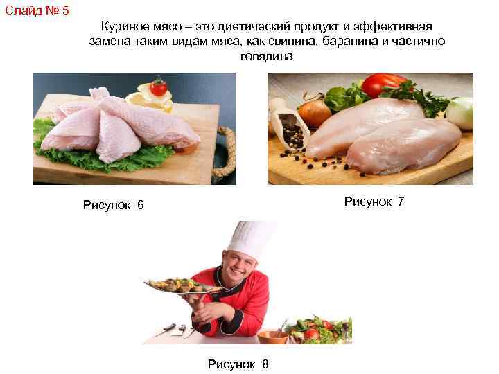 Слайд № 5 Куриное мясо – это диетический продукт и эффективная замена таким видам